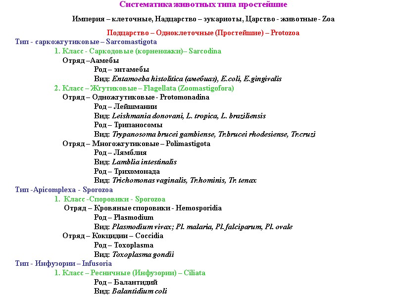 Систематика животных типа простейшие Империя – клеточные, Надцарство – эукариоты, Царство - животные -